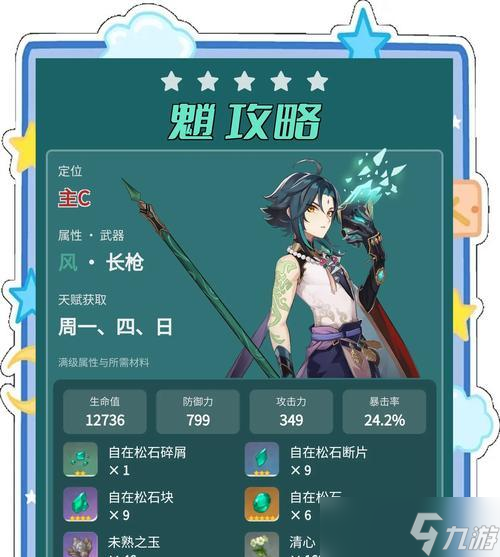 原神24魈新圣遗物攻略(+20圣遗物)