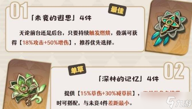 原神艾梅莉埃带什么圣遗物(艾梅莉娜)