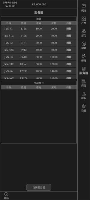 小小IT公司