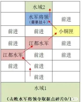 代号鸢