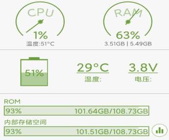 汇Android