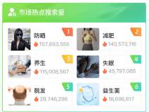 健养说下载(今天买买)