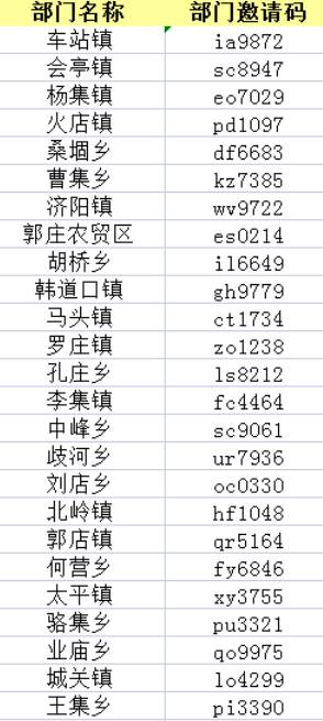 云上夏邑客户端