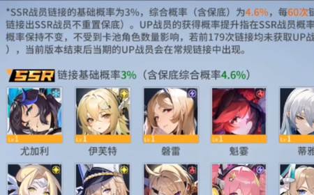 锚点降临测试服