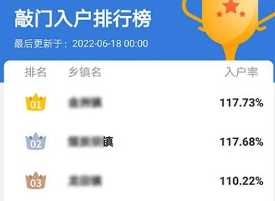 敲门入户APP