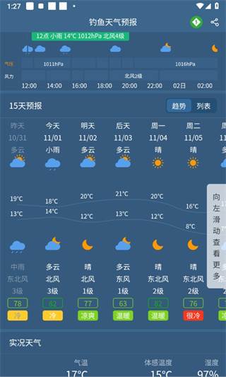 钓鱼天气预报app