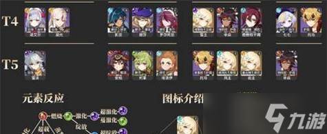 《原神》2024年角色强度排行榜揭晓