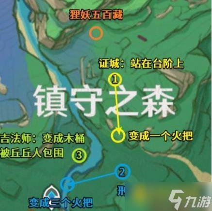 《原神》小狸子三个在哪里在哪-小狸子在哪里图解