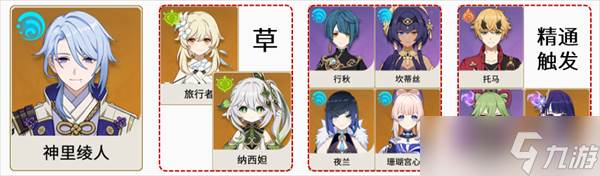 原神神里绫人圣遗物搭配/武器推荐/配对推荐介绍