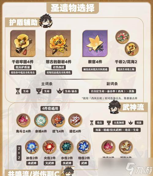 原神武神流钟离配队介绍