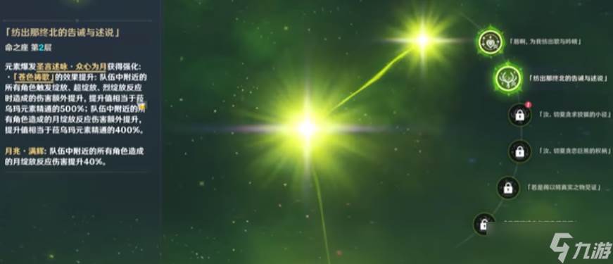 原神菈乌玛命座怎么样