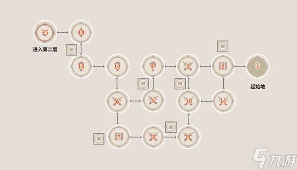 原神仇忌森动之寮宝箱在哪里大全