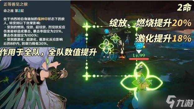 原神纳西妲命座抽几命好