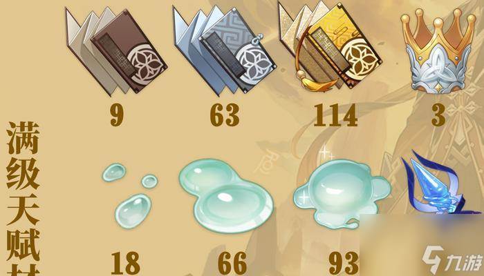 原神钟离突破材料全攻略