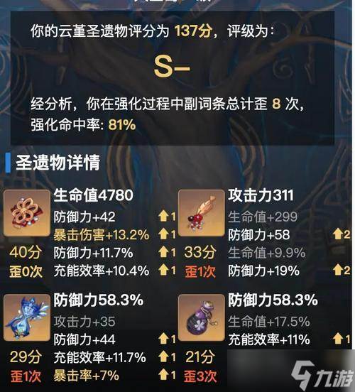 原神辛焱主C装备及命之座要求介绍