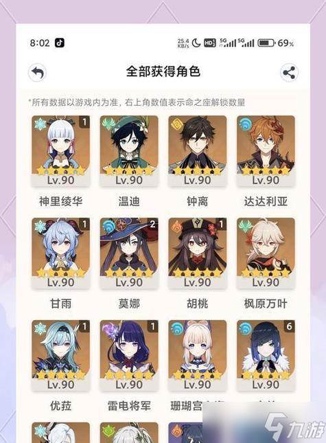 原神最强深渊阵容搭配详解