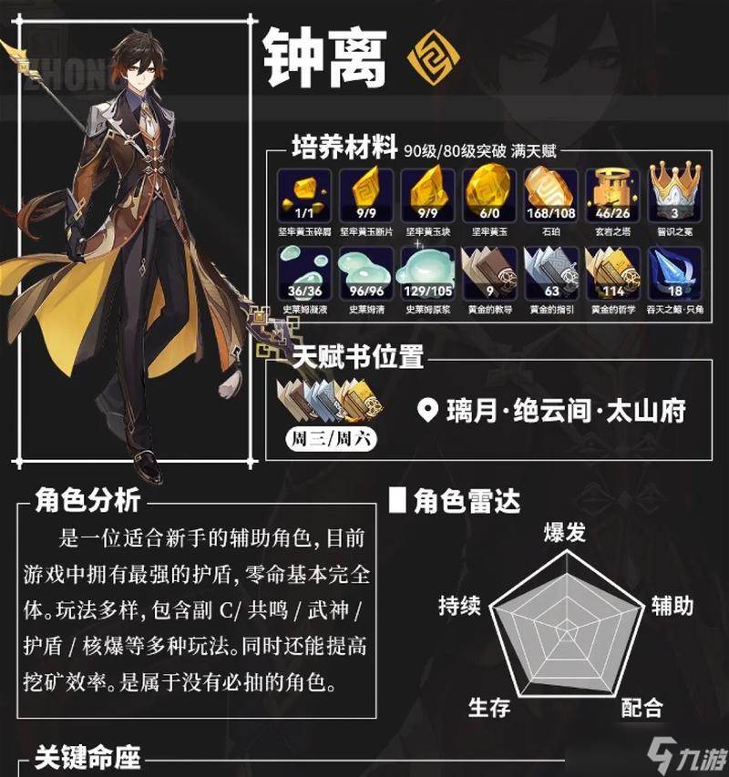 原神钟离输出还是辅助