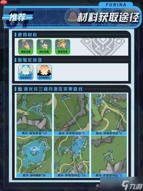 原神月之二版本芙宁娜培养攻略