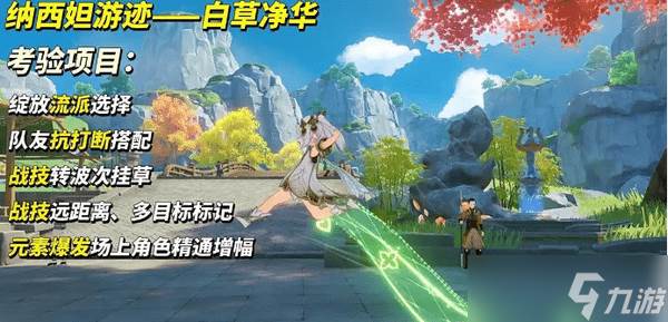 原神纳西妲的绘想游迹挑战关卡怎么通关