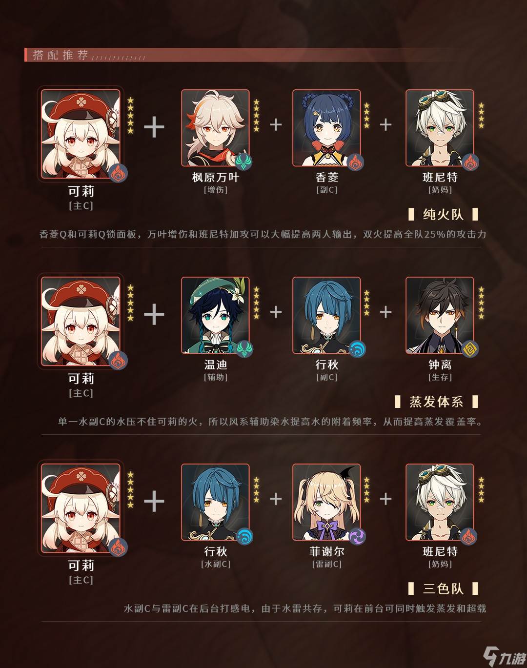 《原神》可莉角色攻略