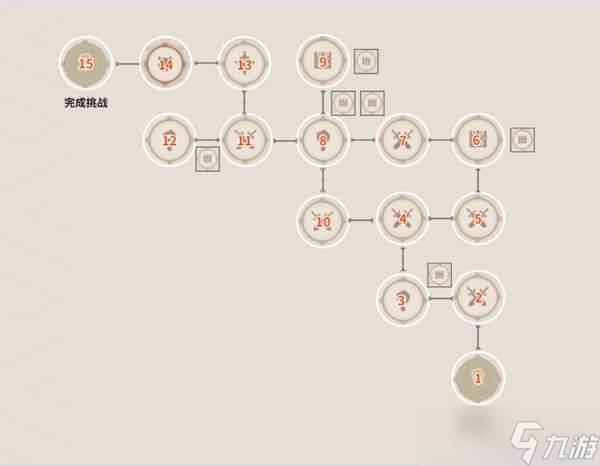 原神仇忌森动之寮宝箱在哪里大全