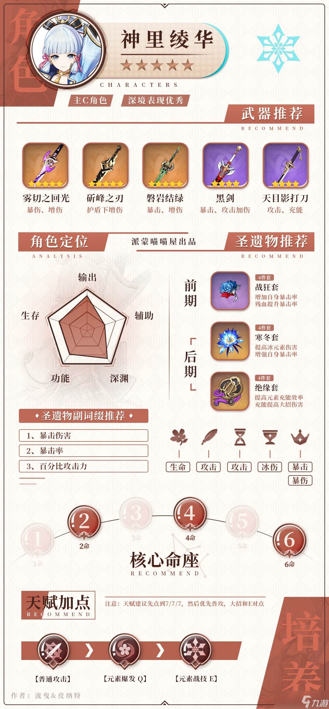 《原神》神里绫华武器圣遗物推荐