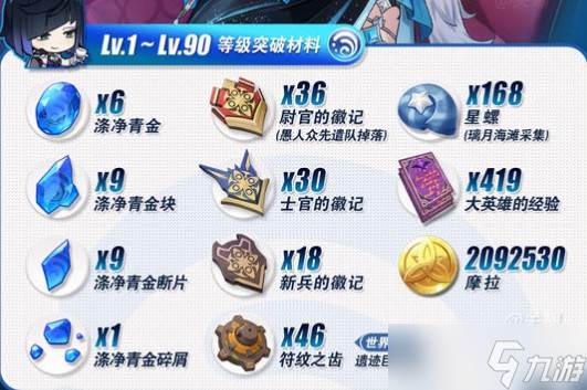 原神夜兰培养材料说明