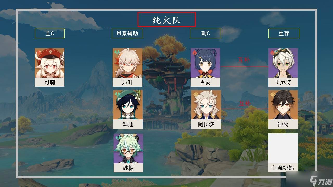 《原神》可莉角色攻略