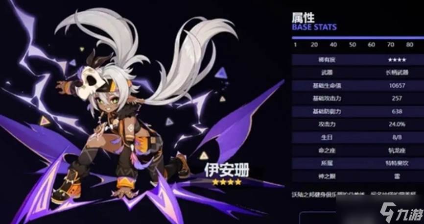 原神伊安珊强度怎么样