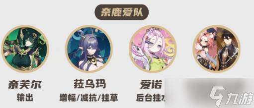 原神奈芙尔怎么配队-奈芙尔阵容搭配思路