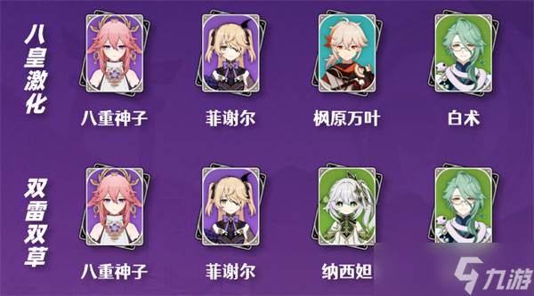 原神八重神子圣遗物推荐/武器推荐/配队攻略介绍