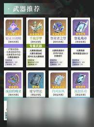 原神伊法用什么圣遗物