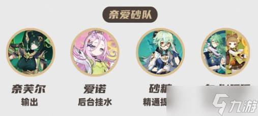 原神奈芙尔怎么配队-奈芙尔阵容搭配思路