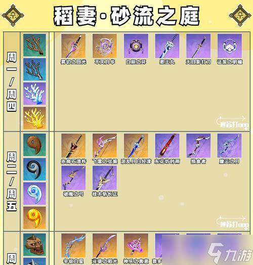 原神螭骨剑突破材料详解