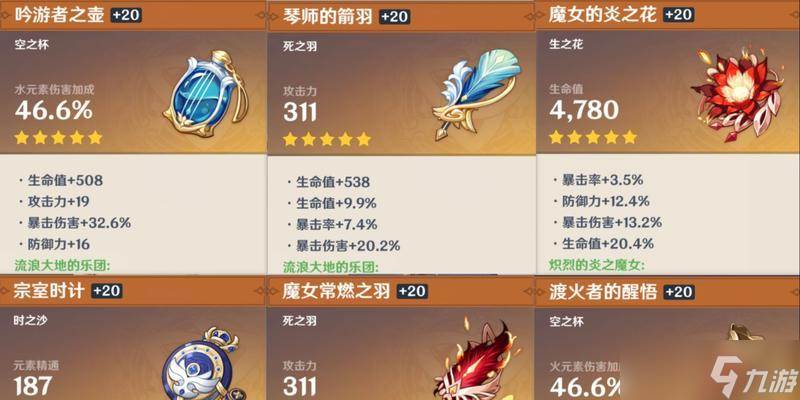 《原神手游》物理向圣遗物大全