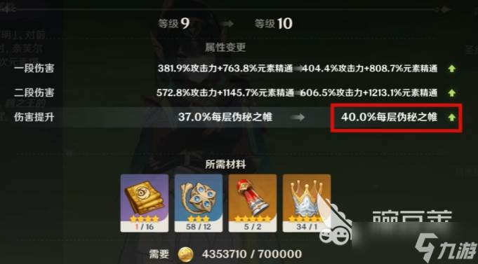 原神奈芙尔材料升级教程