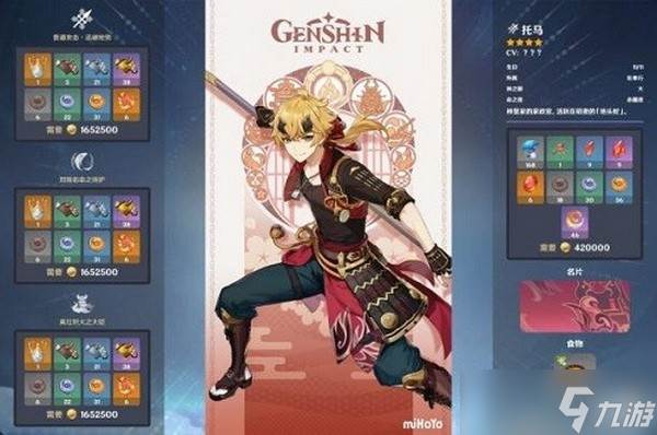 原神托马圣遗物推荐