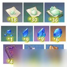 原神妮露突破材料怎么获取