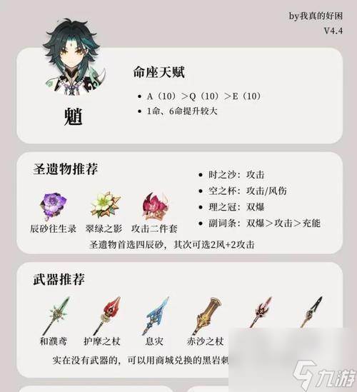 原神辛焱武器选择攻略