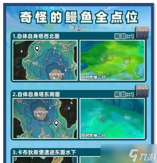 《原神》黄金屋宝箱在哪里揭秘