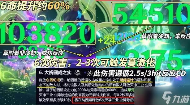 原神纳西妲命座抽几命好