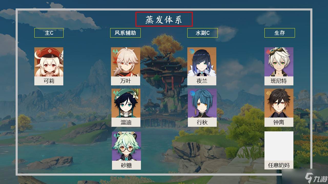 《原神》可莉角色攻略