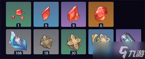 原神杜林天赋等级突破材料介绍