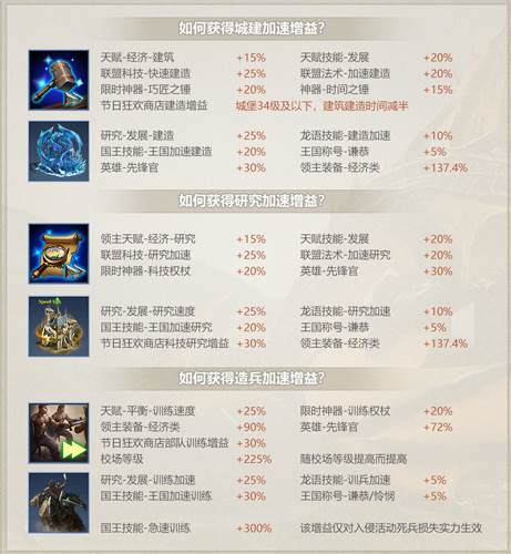 阿瓦隆之王龙之战役国际版图片