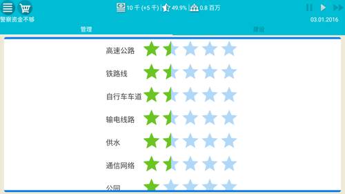 总统模拟器破解版无限金钱图片21