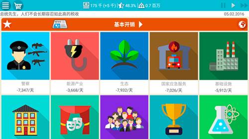 总统模拟器破解版无限金钱图片1