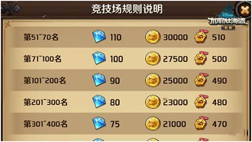 加勒比海盗启航游戏截图21