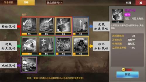 二战风云2公益服策略推荐2