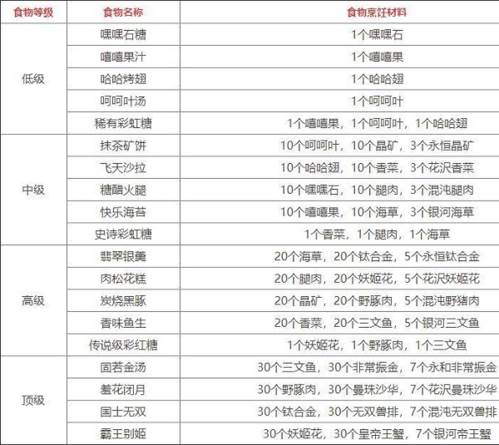 奥拉星小米手机版本游戏截图14
