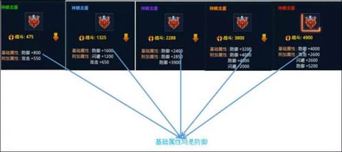 时空猎人多酷版截图8